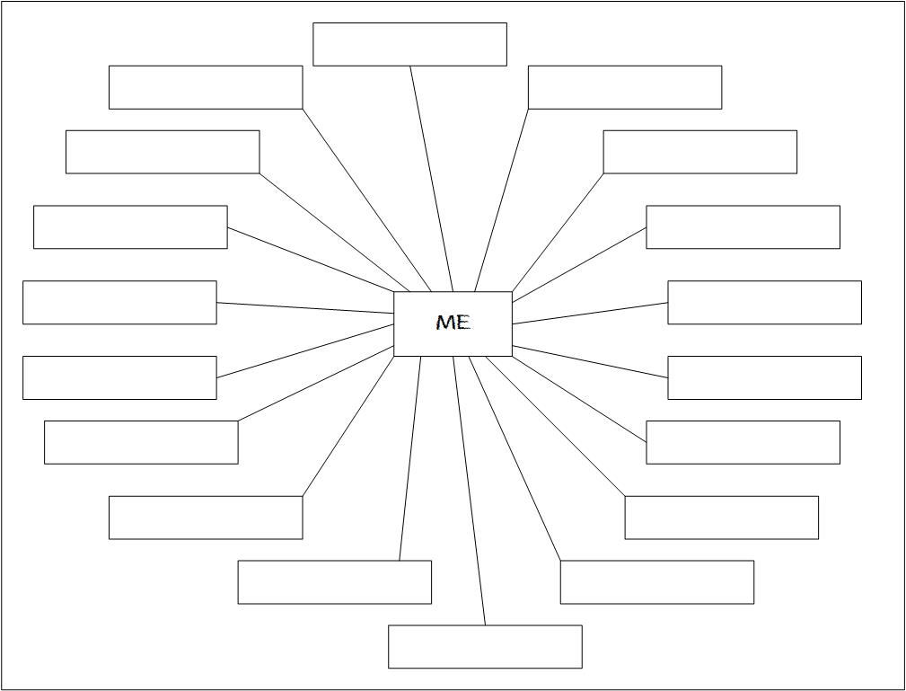 Identity Chart Blank Identity Chart Blank